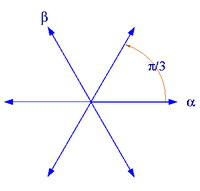 Root system A2