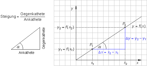 Zlinfkt 01.gif