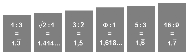 Goldener Schnitt Rechtecke Aspect ratio compare6.png