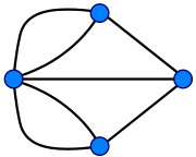 Königsberg graph.svg