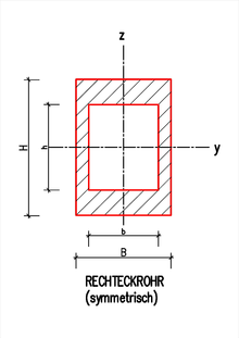 Rechteckrohr