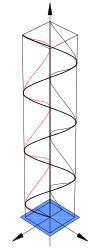 Polarisation (Linear).svg