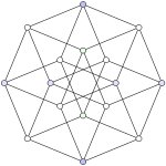 Hypercubestar.svg