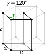 Hexagonal latticeFRONT.svg