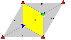 Struktur der Gruppe „p3“