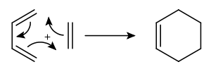 Reaktionsmechanismus der Diels-Alder-Reaktion