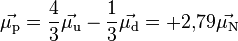 \vec{\mu_{\rm p}} = \frac{4}{3}\vec{\mu_{\rm u}} - \frac{1}{3}\vec{\mu_{\rm d}} = +2{,}79 \vec{\mu_\mathrm{N}}