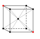 Austauschmischkristall, kubischraumzentriert.svg