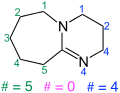 1,8-Diazabicyclo[5.4.0]- undec-7-en Anzahl (#) der drei Brückenglieder im Bicyclus