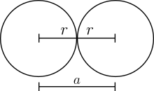 Distance between two circles with equal radius r.svg