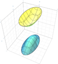 Hyperboloid Of Two Sheets Quadric.png
