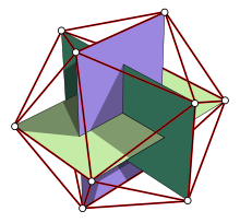 Symmetrie eines Ikosaeders