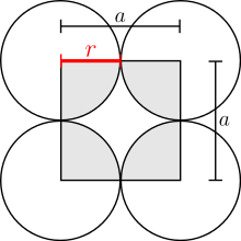 Layer of a simple cubic crystal packing.svg