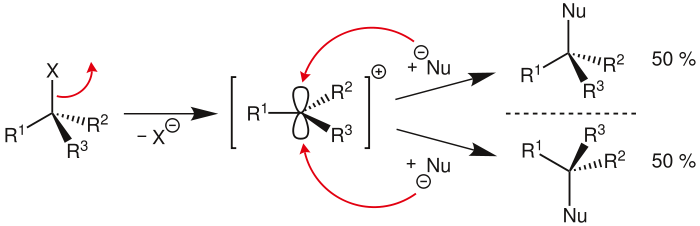 Sn1 Mechanismus