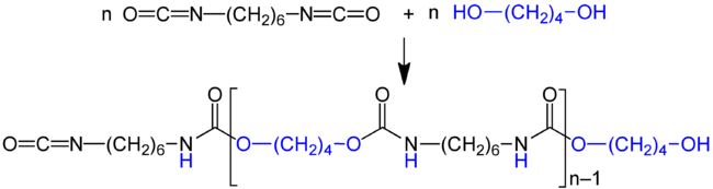 Polyaddition Polyurethane V.2.1.png