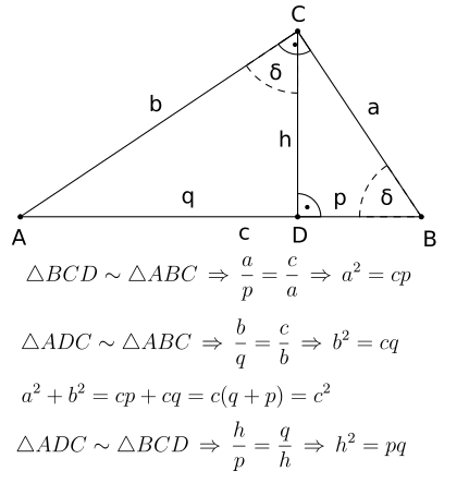 Pythagoras through similarity2.svg