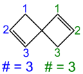 Spiro[3.3]hepta-1,5-dien mit Angabe der Anzahl (#) der zwei Brückenglieder