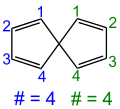 Spiro[4.4]nonatetraen mit Angabe der Anzahl (#) der zwei Brückenglieder