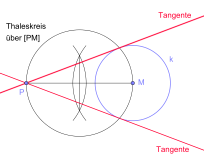 Tangente mit thaleskreis.svg