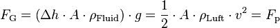 
F_{\mathrm{G}} = \left( \Delta h \cdot A \cdot \rho_{\mathrm{Fluid}} \right) \cdot g
= \frac{1}{2} \cdot A \cdot \rho_{\mathrm{Luft}} \cdot v^2 = F_{\mathrm{p}}
