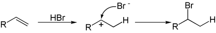 elektropbile Addition von Bromwasserstoff