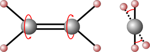 Torsionsschwingung ethylen.png