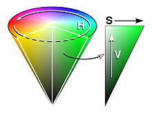 HSV cone.jpg