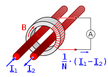 Summen Stromwandler Zeichnung.svg