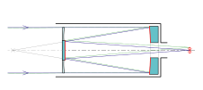 Schematische Darstellung „Schmidt-Cassegrain-Teleskop“