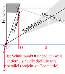 Hennings-photo.de-kamerasys.jpg