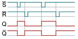 SR flipflop impulse diagram neg.png