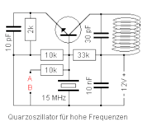 Quartz oszi H.GIF