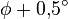\, \phi+0{,}5^\circ
