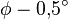 \, \phi-0{,}5^\circ