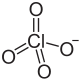 Perchloration