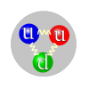 Quark structure proton.svg